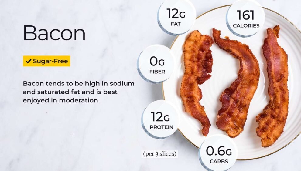 how much protein in a slice of bacon