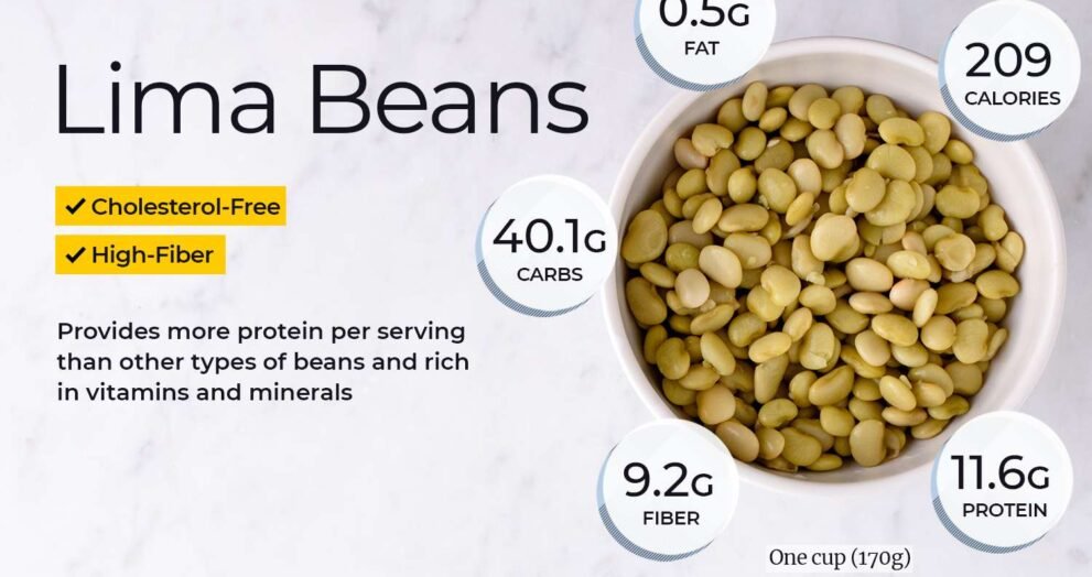 lima beans nutrition