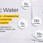 “The Shocking Truth About Chips on Keto Diet!”