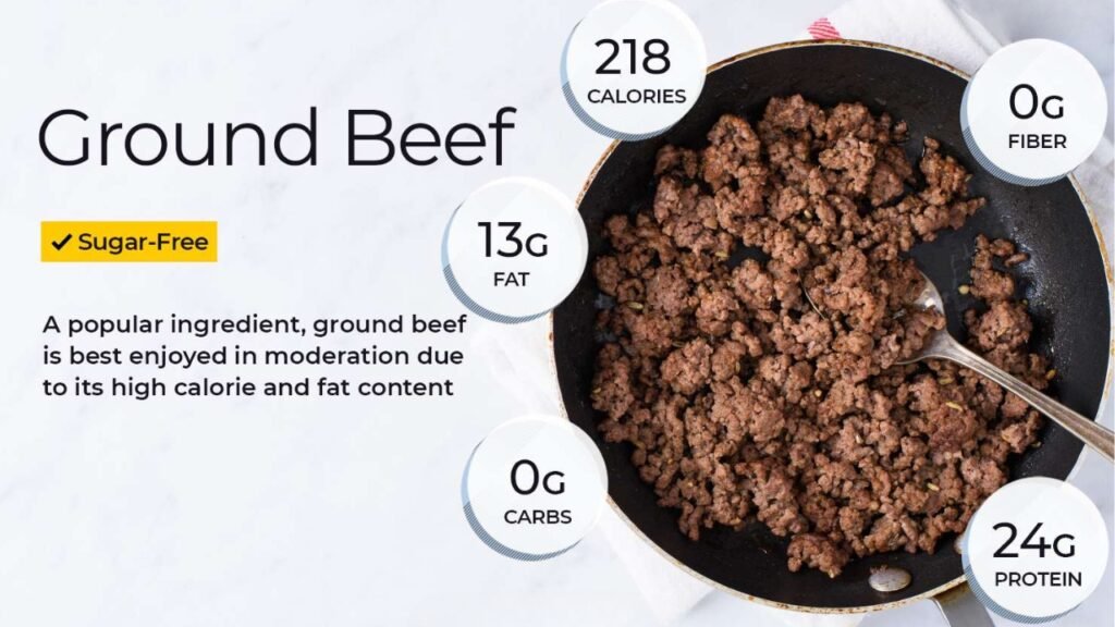 ground beef nutrition
