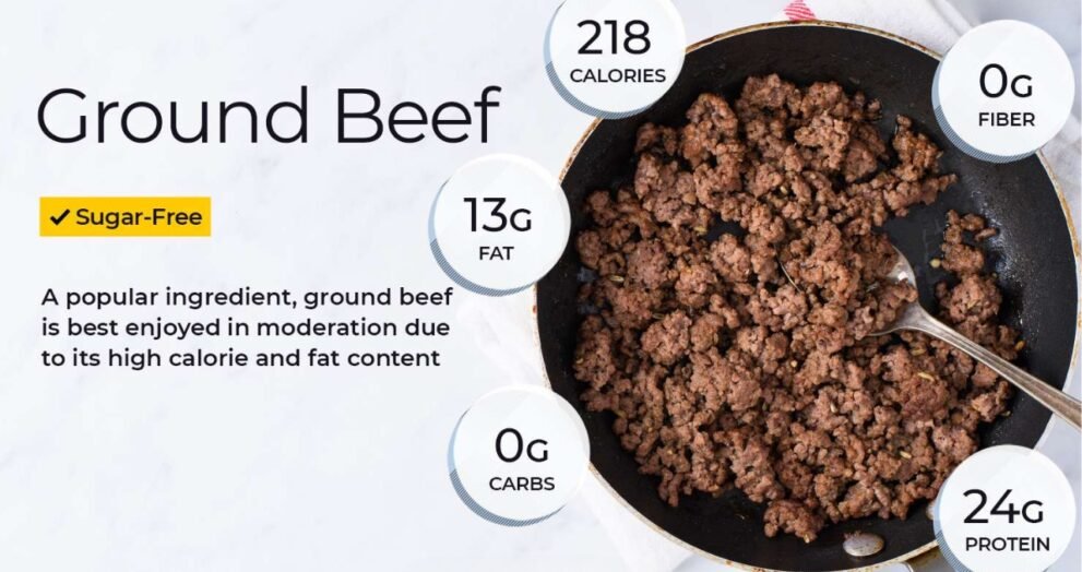 ground beef nutrition