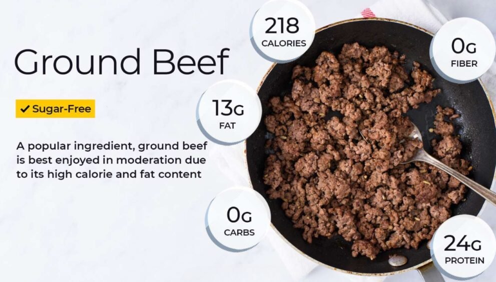 ground beef nutrition