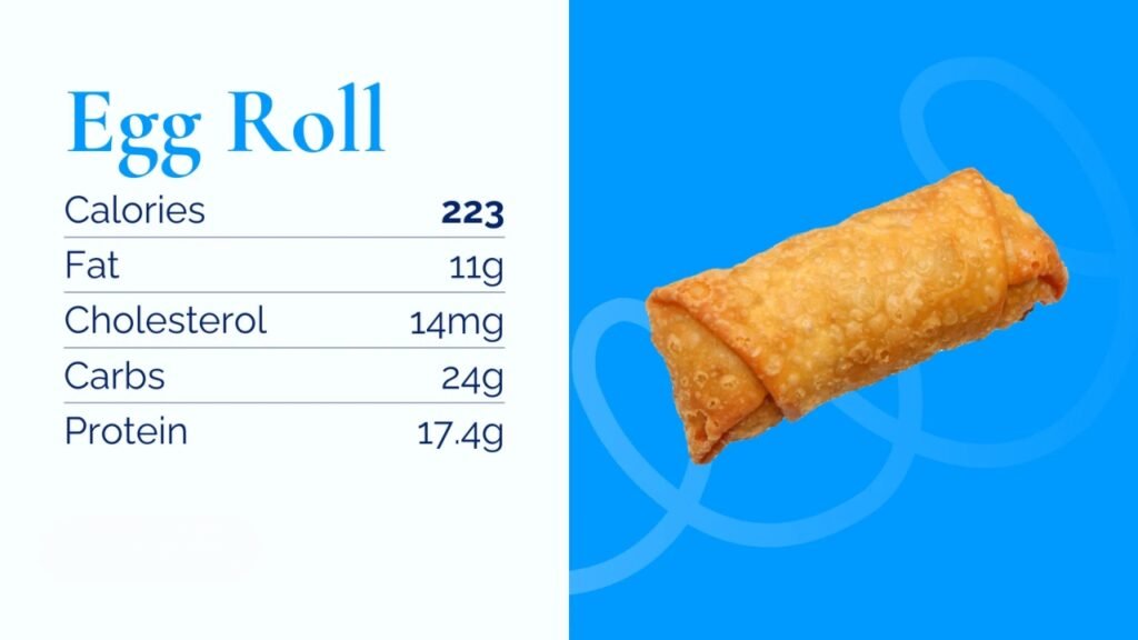 egg roll nutritional facts