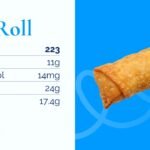 Twisted Tea Nutrition Facts: Shocking Truth Behind Every Sip