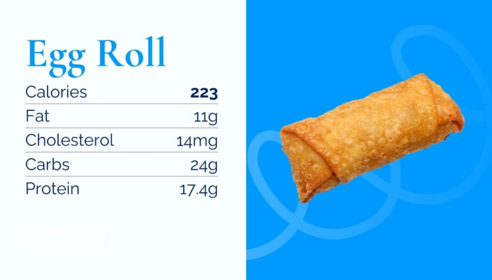 egg roll nutritional facts