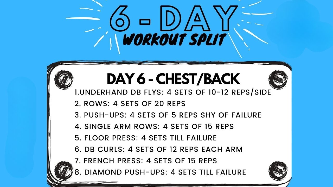 6 Day Workout Split
