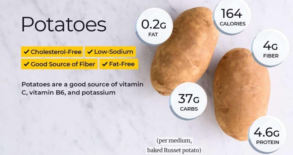 russet potatoes nutrition
