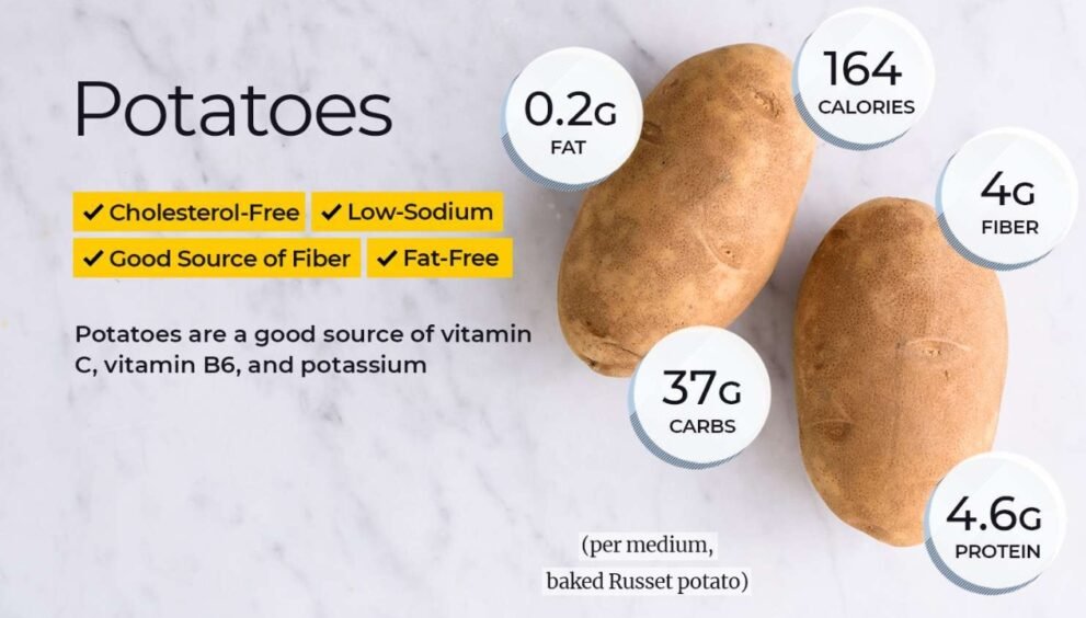 russet potatoes nutrition