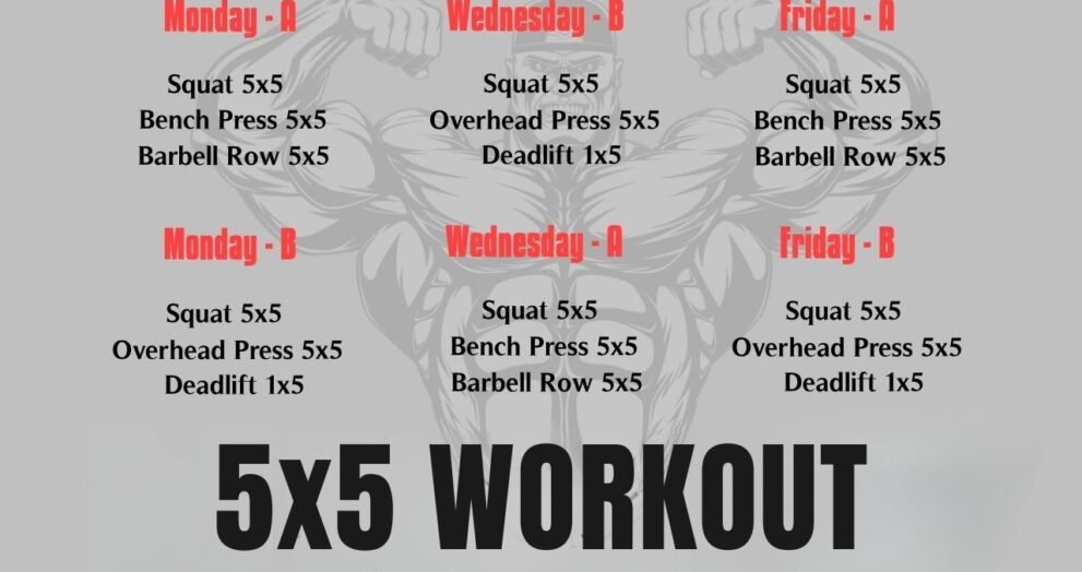 5x5 workout