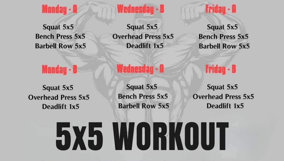 5x5 workout