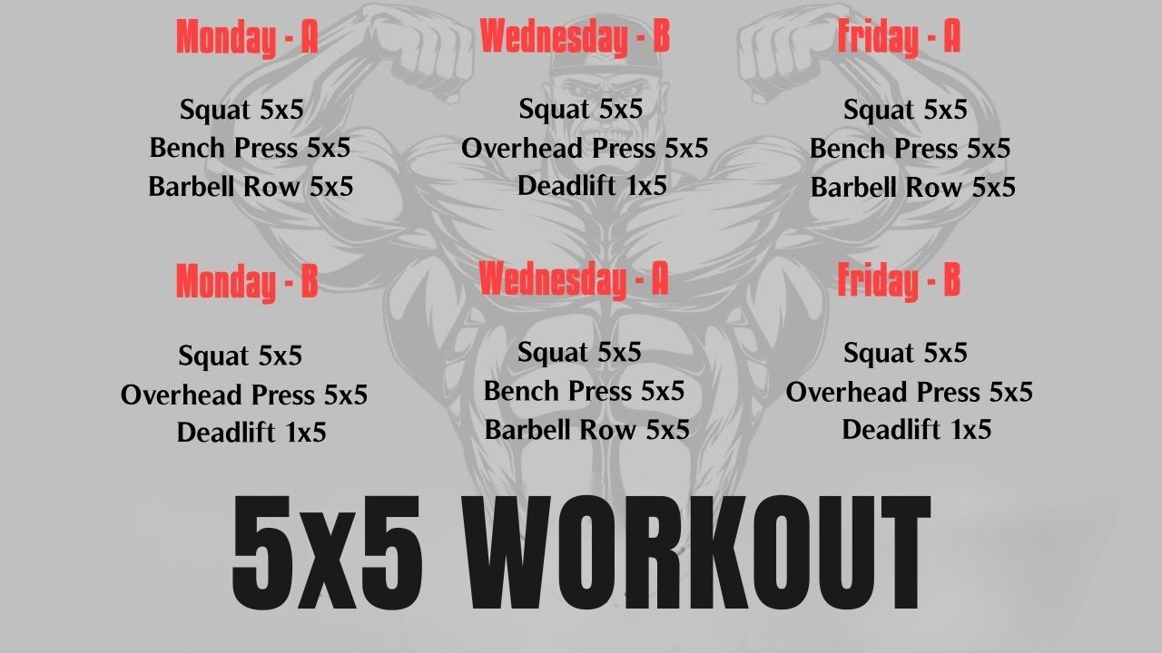 5x5 workout