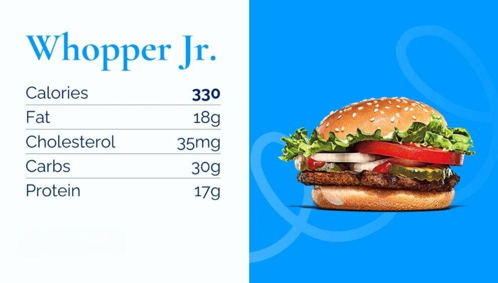 nutrition facts whopper jr