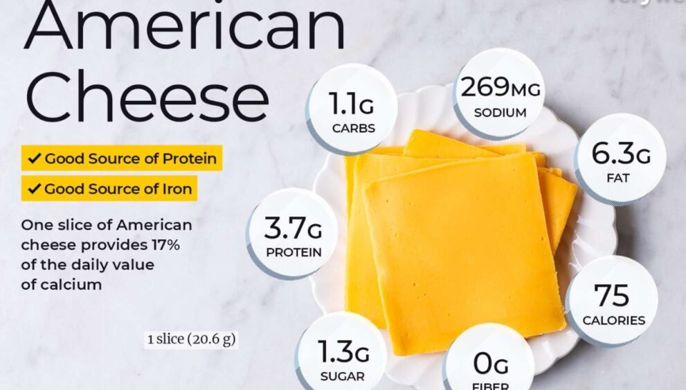 nutrition facts american cheese slice