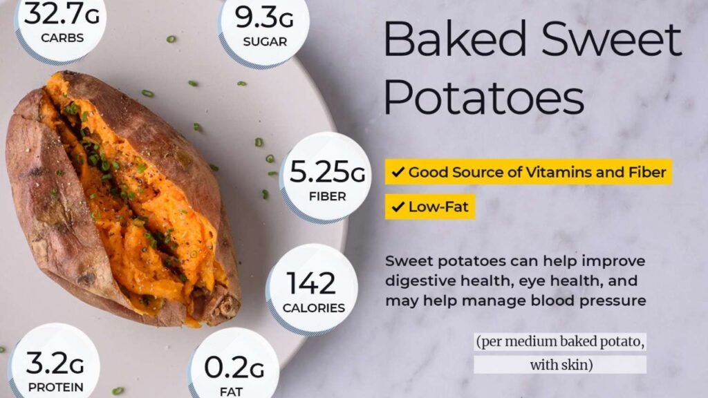 baked sweet potato nutrition facts
