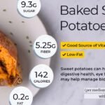 Baked Sweet Potato Nutrition Facts: A Delicious and Nutritious Superfood
