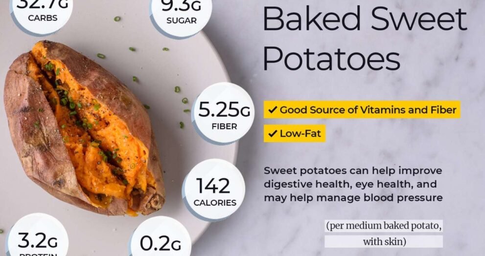 baked sweet potato nutrition facts