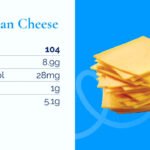 Fish Foods: A Nutrition-rich Powerhouse of Health