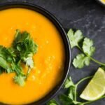 The Significance of the Color Orange