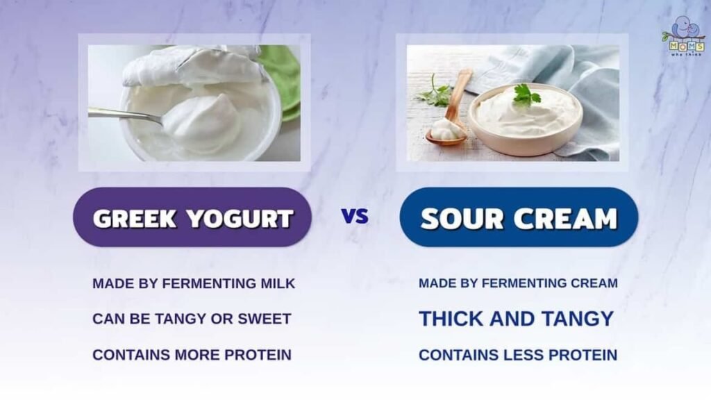 Greek Yogurt vs Sour Cream